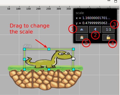 Scale manipulators.